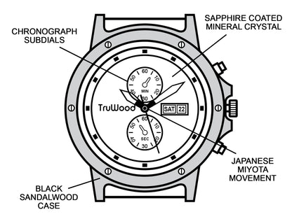 TruWood The Cascade Watch