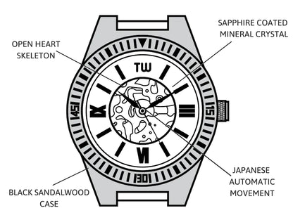 TruWood The Atlas Watch