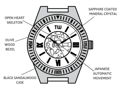 TruWood The Caliber Watch