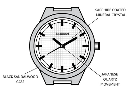 TruWood The Capitan Watch