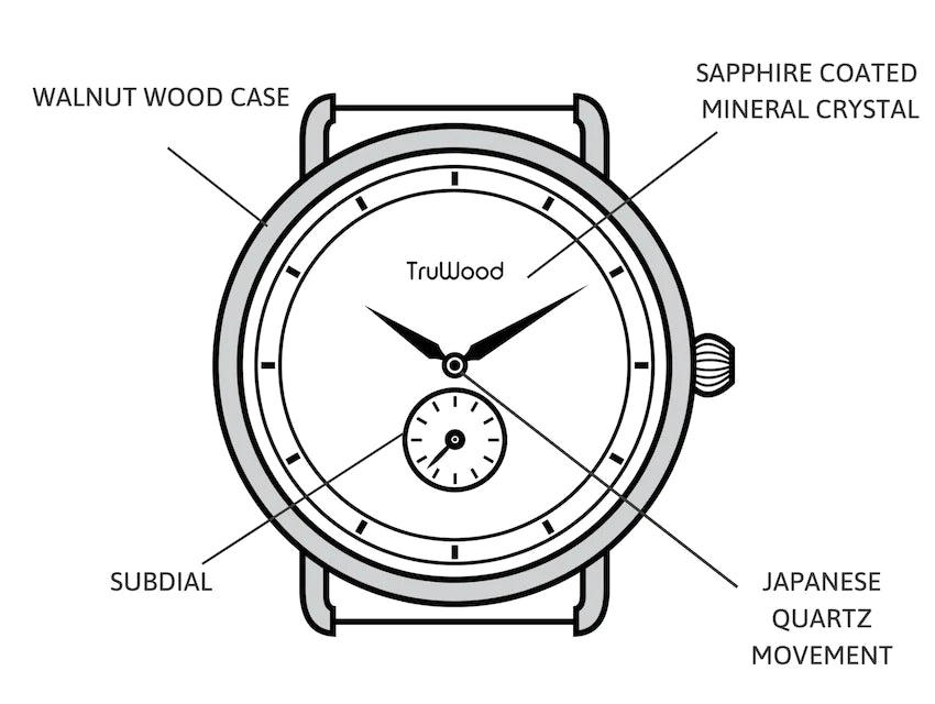 TruWood The Dune Watch