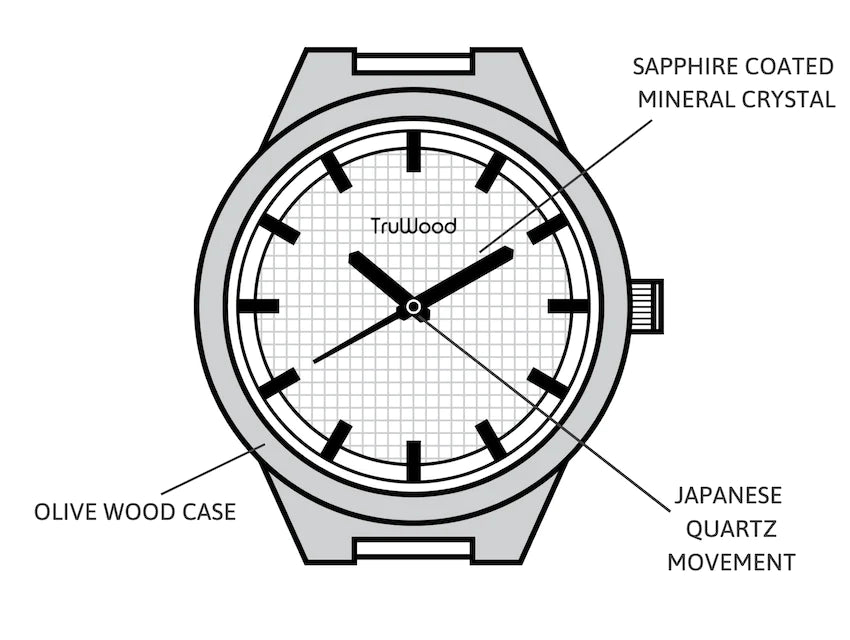 TruWood The Expedition Watch