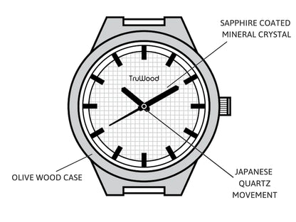 TruWood The Expedition Watch