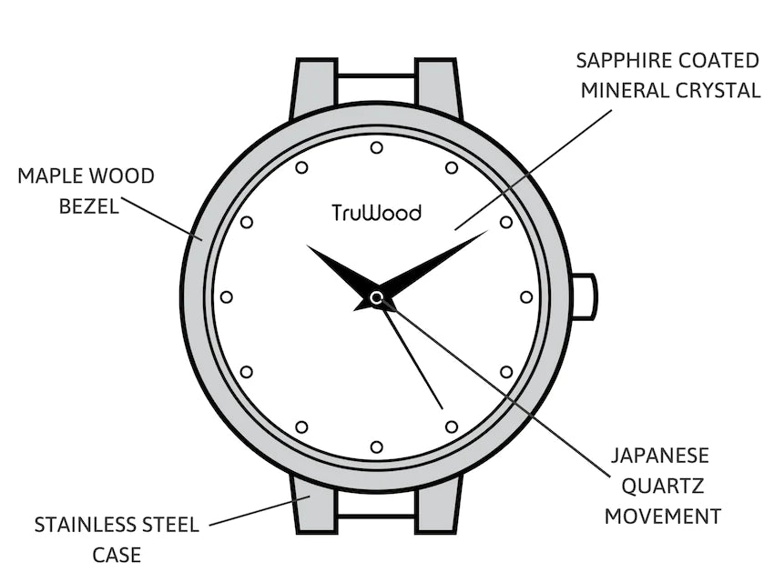 TruWood The Java Women's Watch