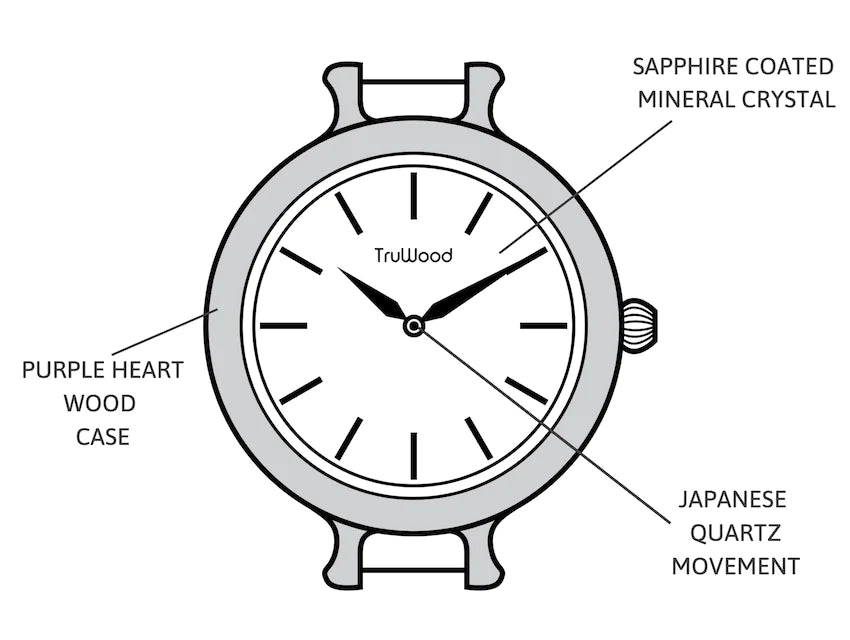 TruWood The Lavender Watch