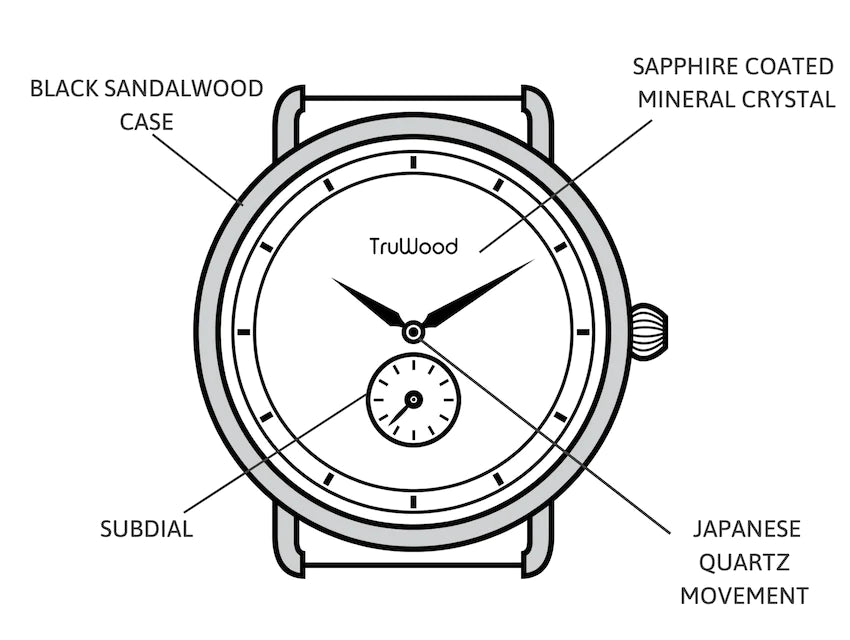 TruWood The Space Watch