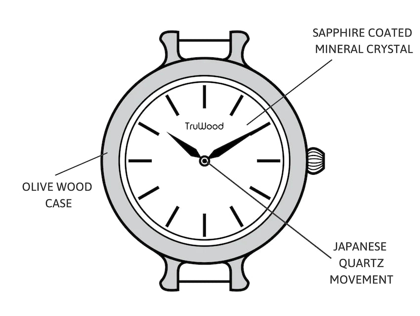 TruWood The Rose Watch