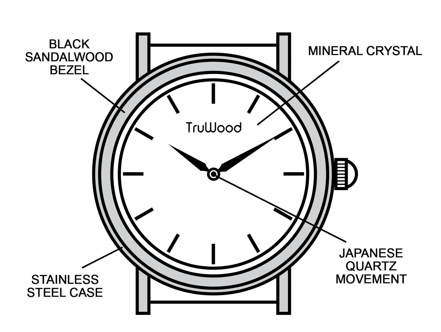 TruWood The Nova Women's Watch