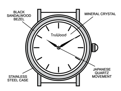 TruWood The Earth Women's Watch