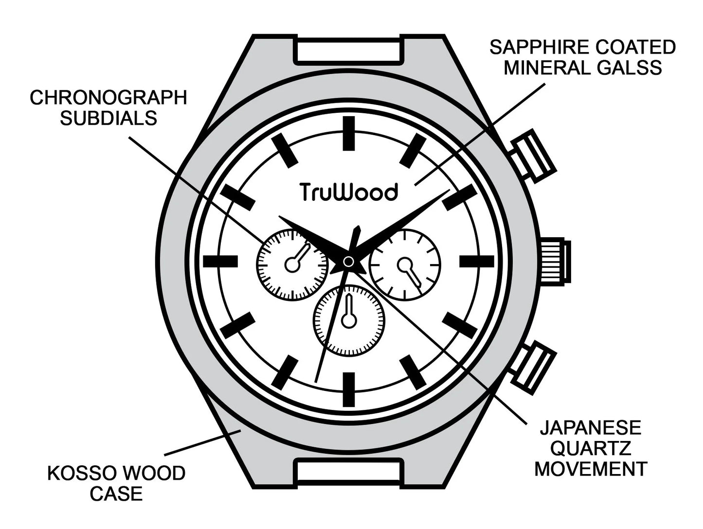 TruWood The Crest Watch