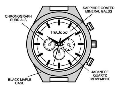 TruWood The Midnight Watch